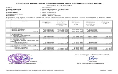 REALISASI PENGGUNAAN DANA BANTUAN OPERASIONAL SMPN 4 GOMBONG SEMESTER II TAHUN ANGGARAN 2024